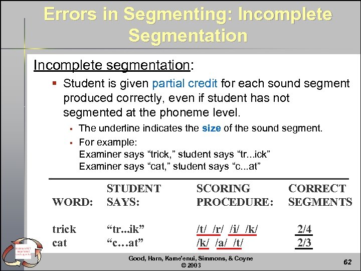 Errors in Segmenting: Incomplete Segmentation Incomplete segmentation: § Student is given partial credit for