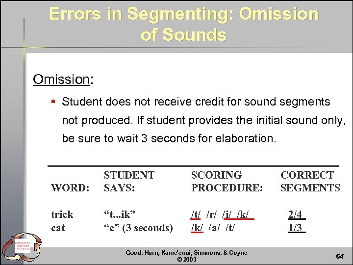 Errors in Segmenting: Omission of Sounds Omission: § Student does not receive credit for