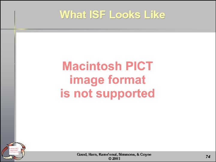 What ISF Looks Like Good, Harn, Kame'enui, Simmons, & Coyne © 2003 74 