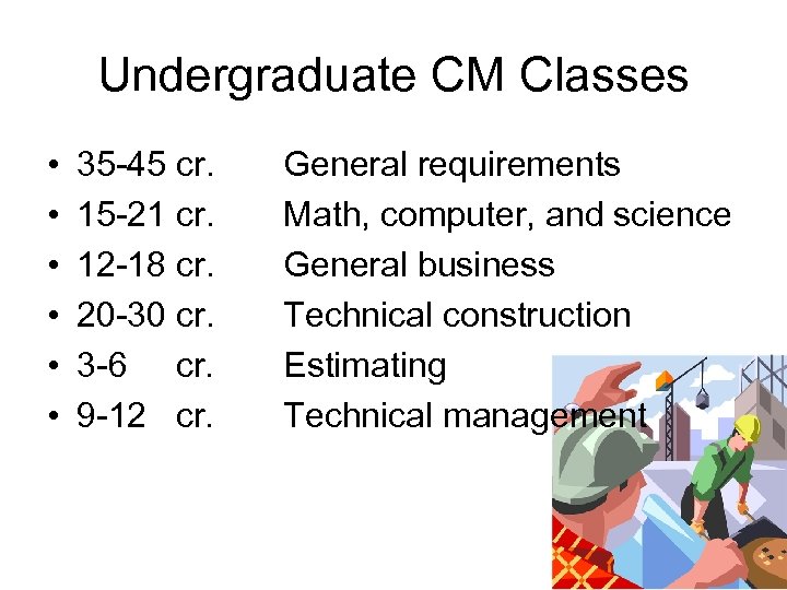 Undergraduate CM Classes • • • 35 -45 cr. 15 -21 cr. 12 -18
