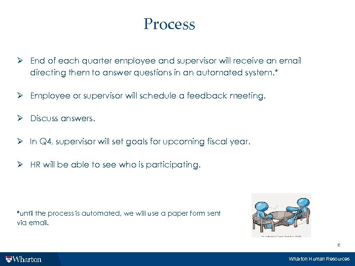 Process Ø End of each quarter employee and supervisor will receive an email directing