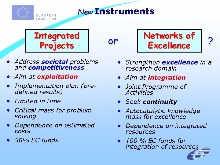 New Instruments Integrated Projects or Networks of Excellence ? • Address societal problems •