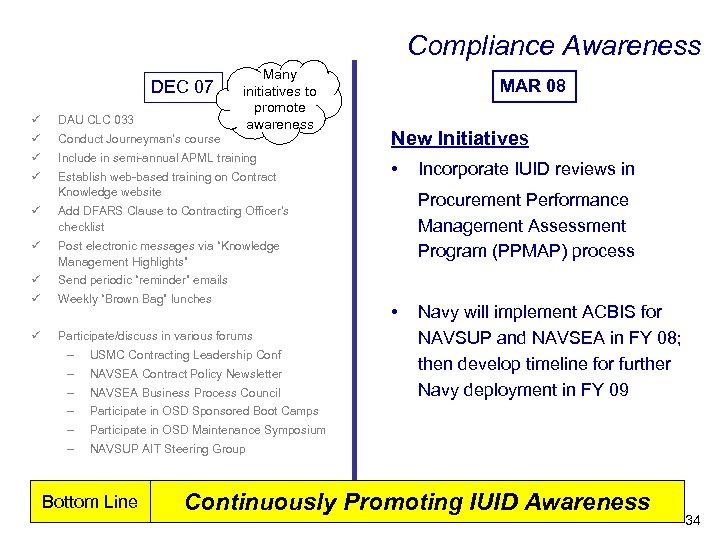 Compliance Awareness DEC 07 Many initiatives to promote awareness ü ü DAU CLC 033