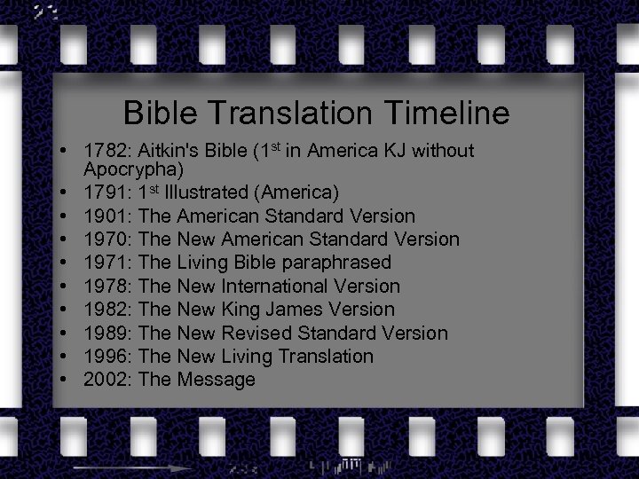 Bible Translation Timeline • 1782: Aitkin's Bible (1 st in America KJ without Apocrypha)