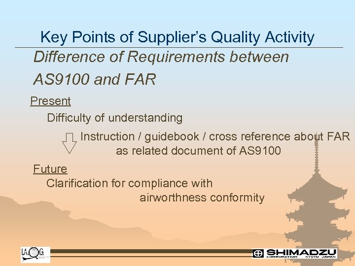 Key Points of Supplier’s Quality Activity Difference of Requirements between AS 9100 and FAR