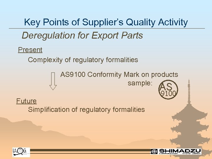 Key Points of Supplier’s Quality Activity Deregulation for Export Parts Present Complexity of regulatory