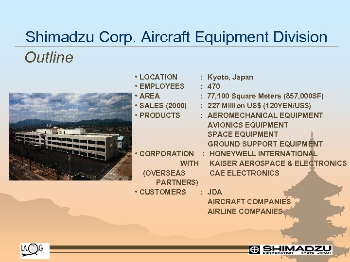 Shimadzu Corp. Aircraft Equipment Division Outline • LOCATION • EMPLOYEES • AREA • SALES