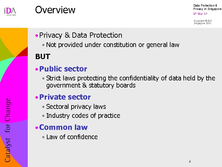 Overview Data Protection & Privacy in Singapore 27 Mar 01 Copyright © IDA Singapore