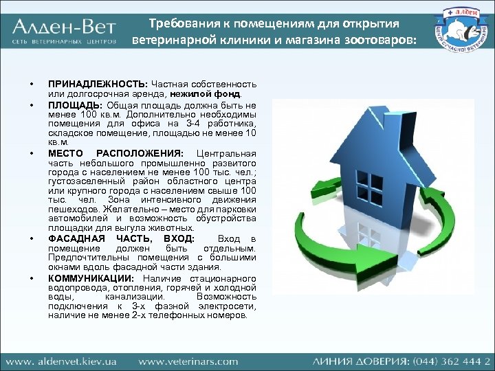 Требования к помещениям для открытия ветеринарной клиники и магазина зоотоваров: • • • ПРИНАДЛЕЖНОСТЬ: