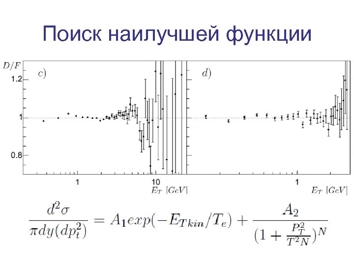 Поиск наилучшей функции 