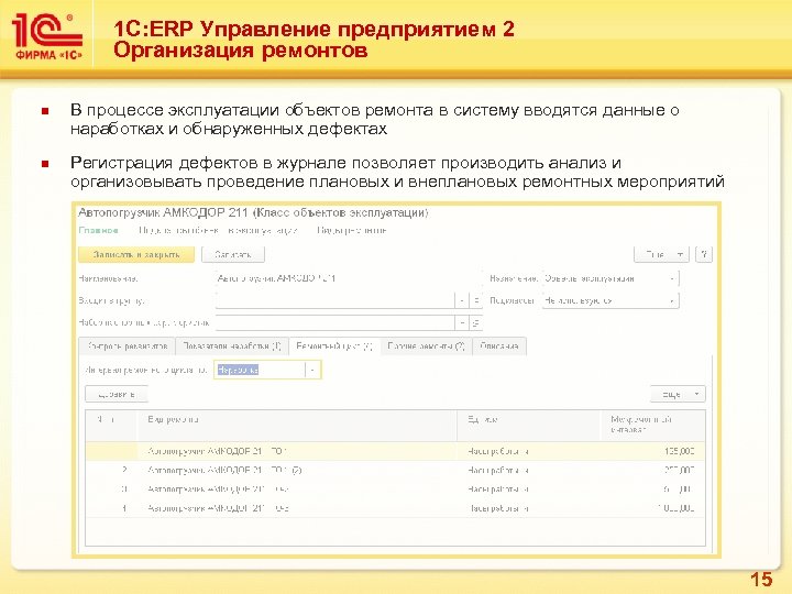 1 С: ERP Управление предприятием 2 Организация ремонтов n n В процессе эксплуатации объектов