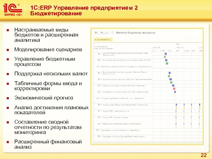 1 С: ERP Управление предприятием 2 Бюджетирование n n n n n Настраиваемые виды