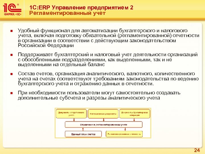 1 С: ERP Управление предприятием 2 Регламентированный учет n n Удобный функционал для автоматизации