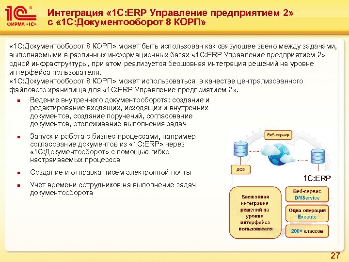 Интеграция « 1 С: ERP Управление предприятием 2» с « 1 С: Документооборот 8