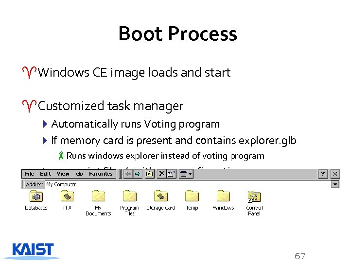 Boot Process ^Windows CE image loads and start ^Customized task manager 4 Automatically runs