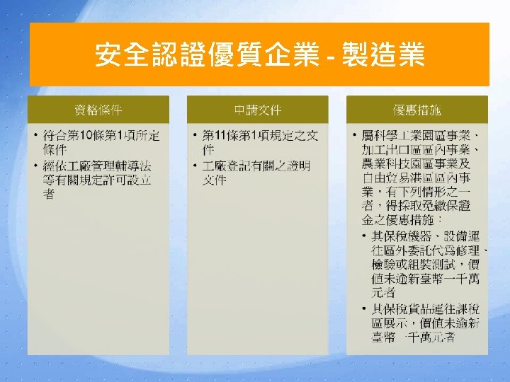 安全認證優質企業 - 製造業 