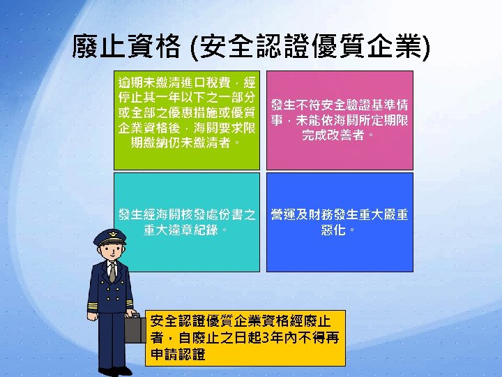 廢止資格 (安全認證優質企業) 逾期未繳清進口稅費，經 停止其一年以下之一部分 或全部之優惠措施或優質 企業資格後，海關要求限 期繳納仍未繳清者。 發生經海關核發處份書之 重大違章紀錄。 發生不符安全驗證基準情 事，未能依海關所定期限 完成改善者。 營運及財務發生重大嚴重 惡化。