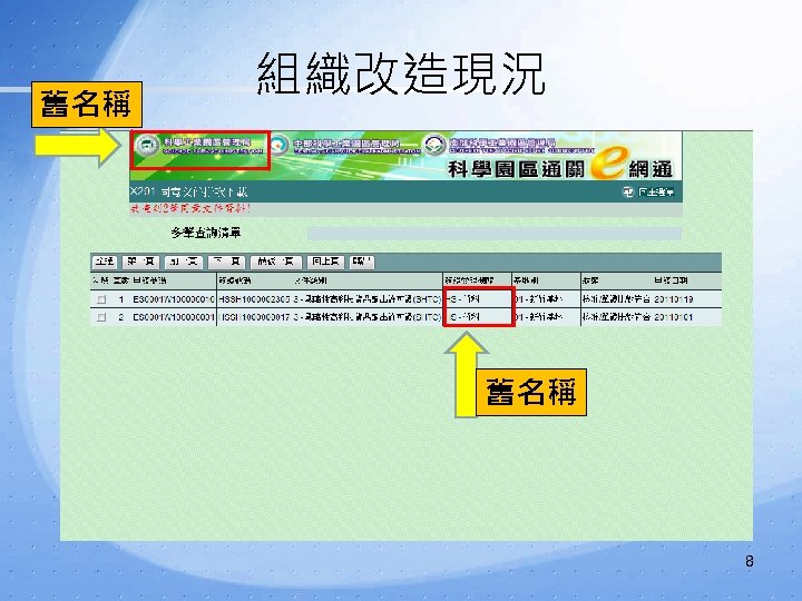 舊名稱 組織改造現況 舊名稱 8 