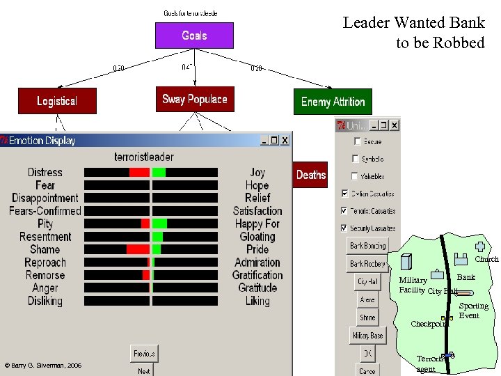 Leader Wanted Bank to be Robbed Church Bank Military Facility City Hall Checkpoint ©