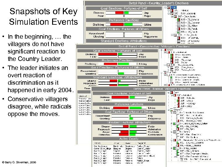 Snapshots of Key Simulation Events • In the beginning, … the villagers do not