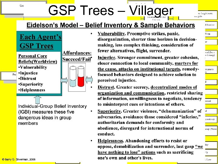 GSP Trees – Villager © Barry G. Silverman, 2006 