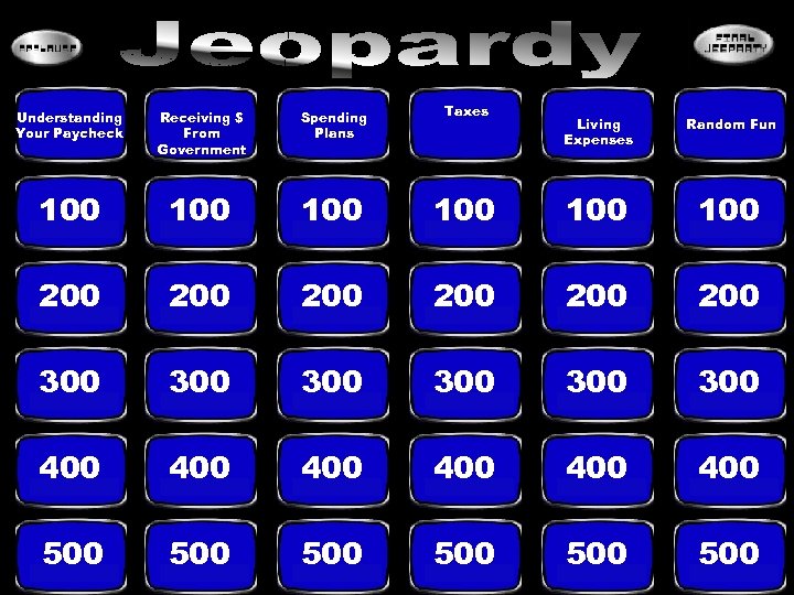 Understanding Your Paycheck Receiving $ From Government Spending Plans Taxes 100 100 200 300