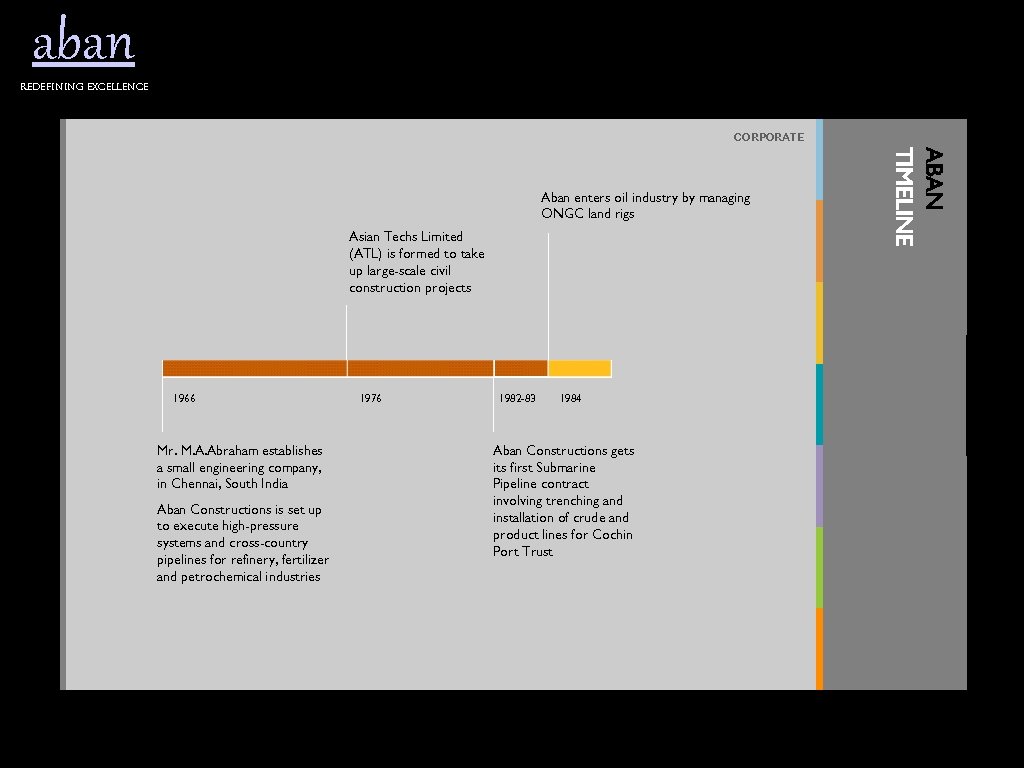 aban Redefining excellence CORPORATE Asian Techs Limited (ATL) is formed to take up large-scale