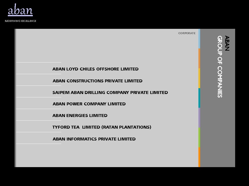 aban Redefining excellence CORPORATE ABAN CONSTRUCTIONS PRIVATE LIMITED SAIPEM ABAN DRILLING COMPANY PRIVATE LIMITED