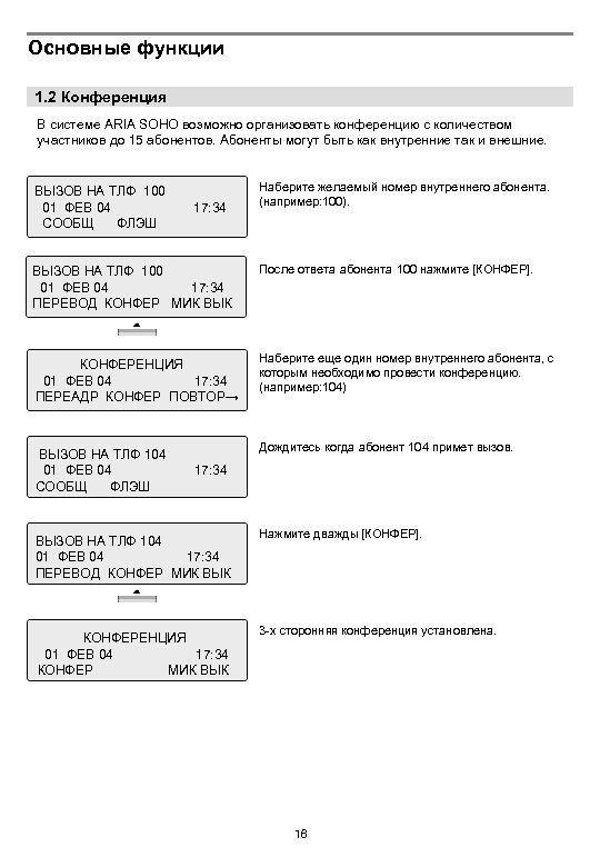 Основные функции 1. 2 Конференция В системе ARIA SOHO возможно организовать конференцию с количеством