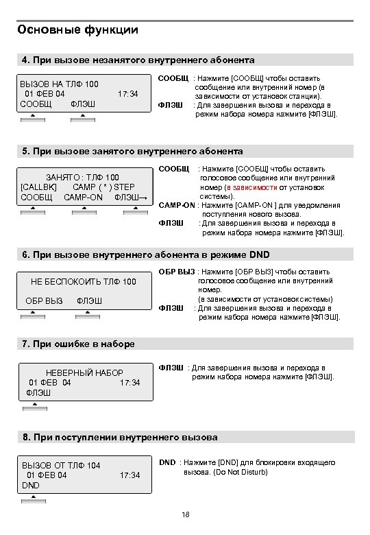 Основные функции 4. При вызове незанятого внутреннего абонента ВЫЗОВ НА ТЛФ 100 01 ФЕВ