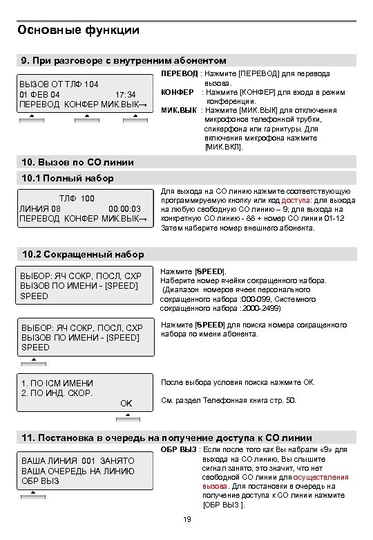 Основные функции 9. При разговоре с внутренним абонентом ВЫЗОВ ОТ ТЛФ 104 01 ФЕВ