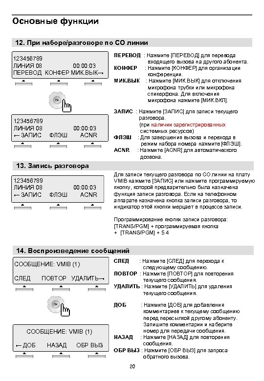 Основные функции 12. При наборе/разговоре по СО линии 123456789 ЛИНИЯ 08 00: 03 ПЕРЕВОД