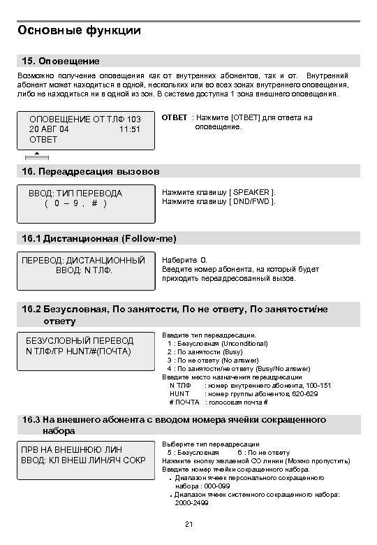 Основные функции 15. Оповещение Возможно получение оповещения как от внутренних абонентов, так и от.