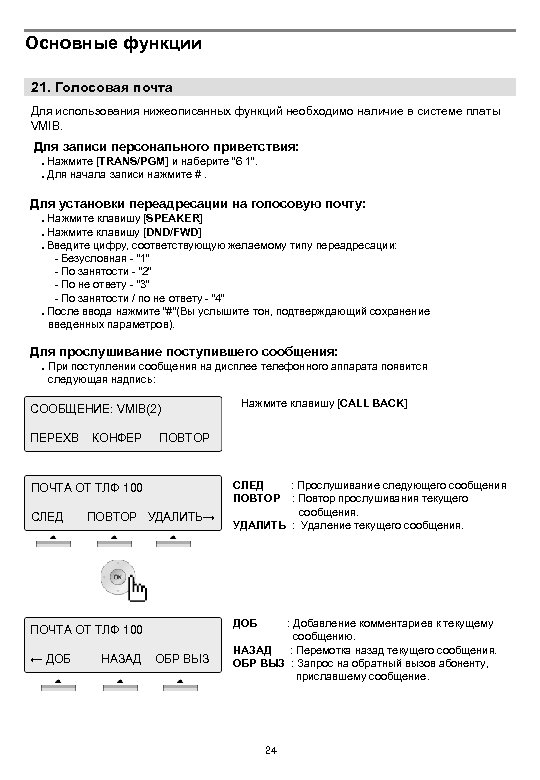 Основные функции 21. Голосовая почта Для использования нижеописанных функций необходимо наличие в системе платы