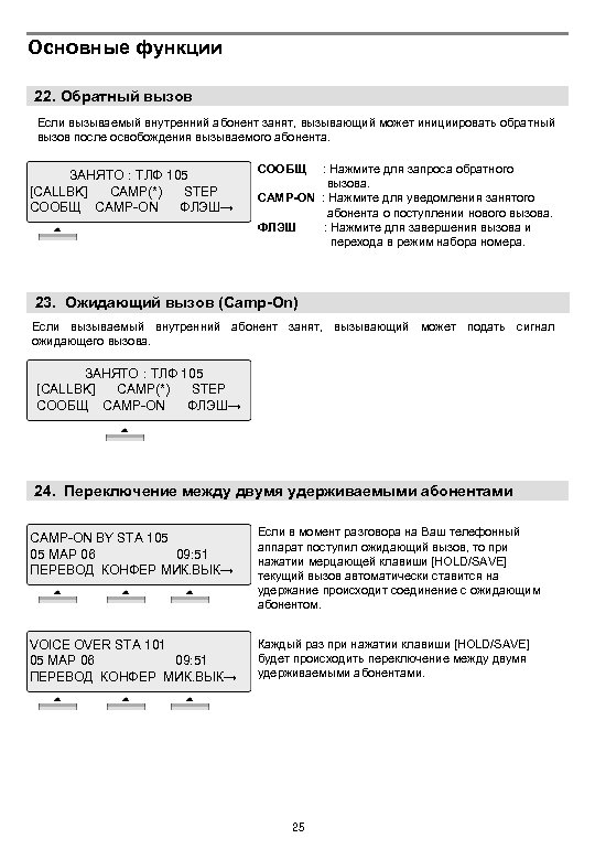 Основные функции 22. Обратный вызов Если вызываемый внутренний абонент занят, вызывающий может инициировать обратный