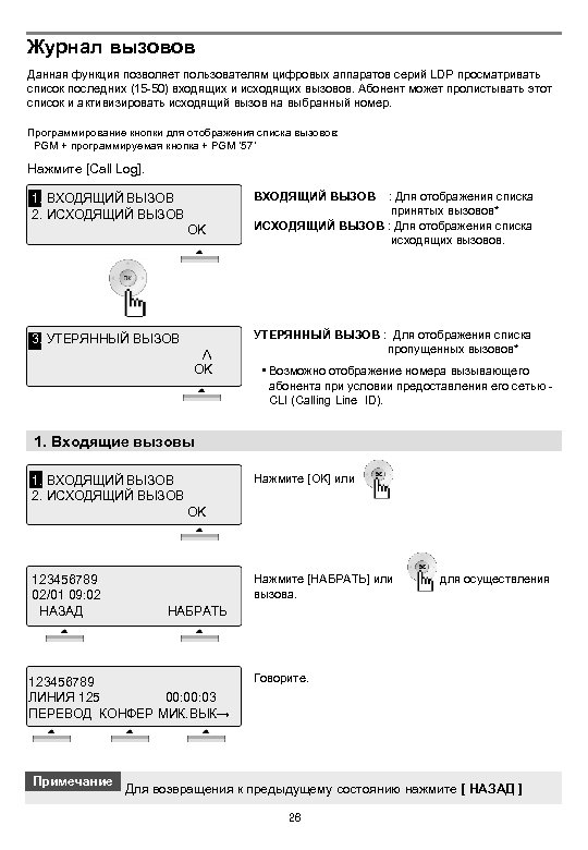 Журнал вызовов Данная функция позволяет пользователям цифровых аппаратов серий LDP просматривать список последних (15