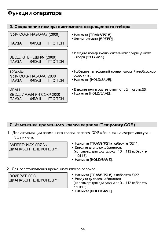 Функции оператора 6. Сохранение номера системного сокращенного набора N ЯЧ СОКР НАБОРА? (2000) ПАУЗА