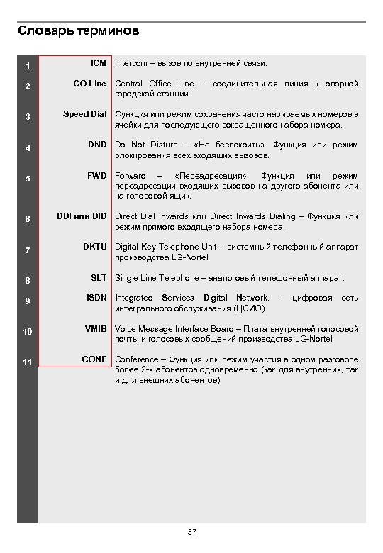 Словарь терминов 1 ICM Intercom – вызов по внутренней связи. 2 CO Line Central