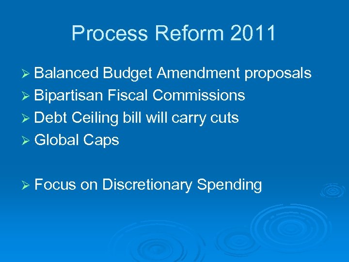 Process Reform 2011 Ø Balanced Budget Amendment proposals Ø Bipartisan Fiscal Commissions Ø Debt