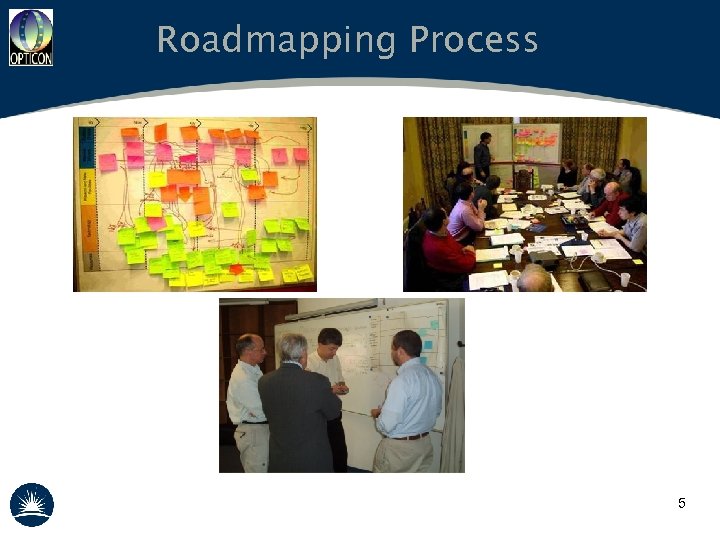 Roadmapping Process 5 