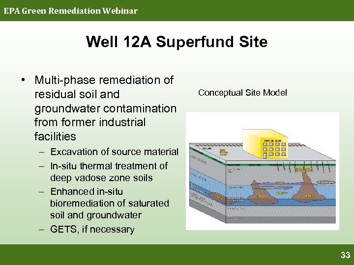 EPA Green Remediation Webinar Well 12 A Superfund Site • Multi-phase remediation of residual