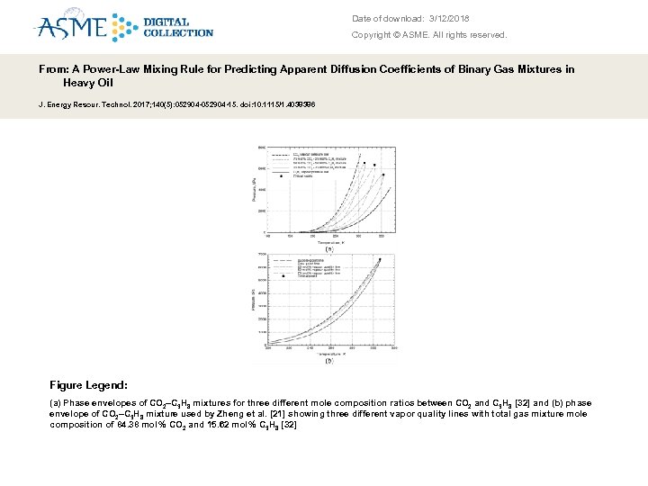Date of download: 3/12/2018 Copyright © ASME. All rights reserved. From: A Power-Law Mixing