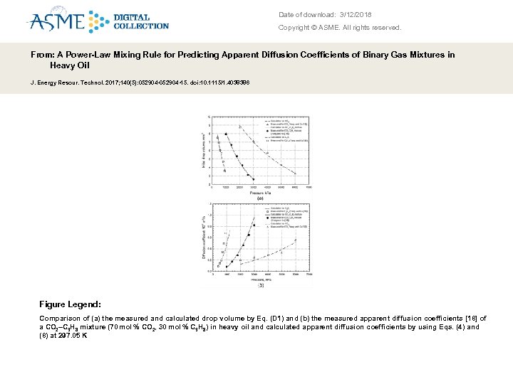 Date of download: 3/12/2018 Copyright © ASME. All rights reserved. From: A Power-Law Mixing