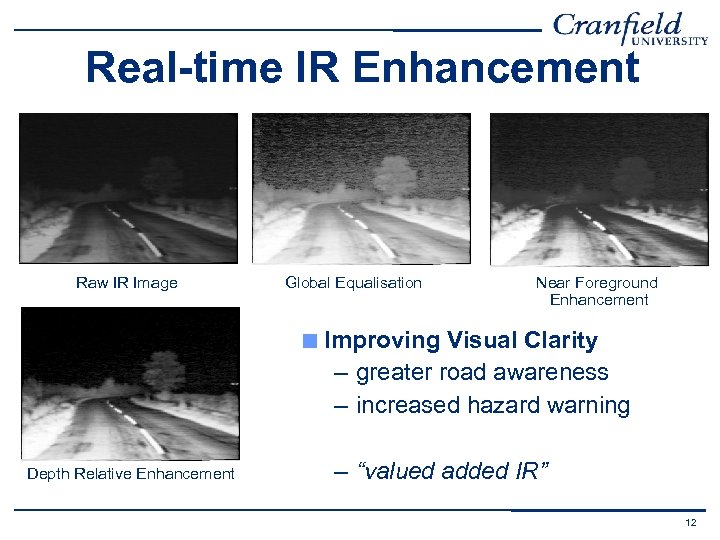 Real-time IR Enhancement Raw IR Image Global Equalisation Near Foreground Enhancement Improving Visual Clarity