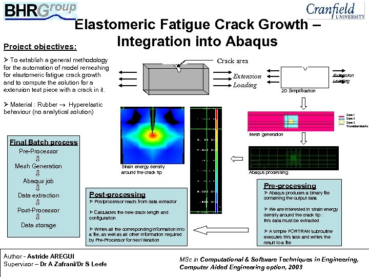Elastomeric Fatigue Crack Growth – Integration into Abaqus Project objectives: Ø To establish a