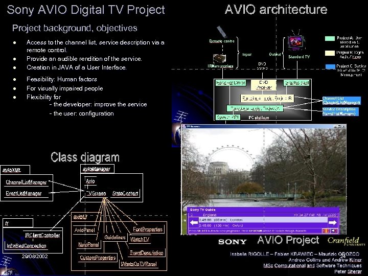 Sony AVIO Digital TV Project background, objectives l l l Access to the channel
