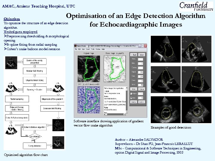 AMAC, Amiens Teaching Hospital, UTC Optimisation of an Edge Detection Algorithm for Echocardiagraphic Images