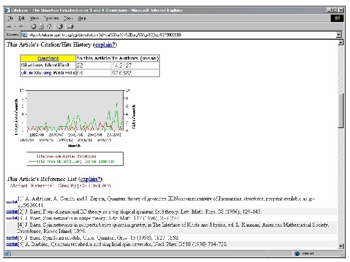 Citebase - citation analysis 