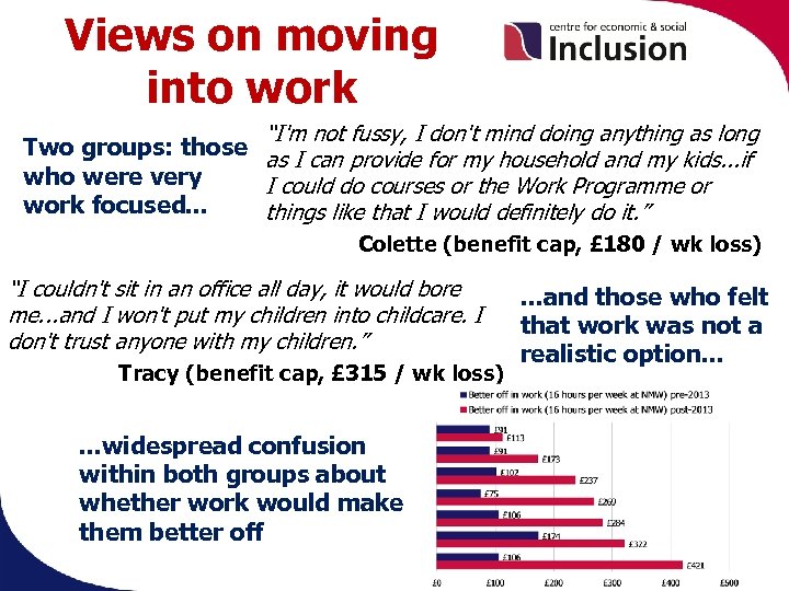Views on moving into work “I'm not fussy, I don't mind doing anything as