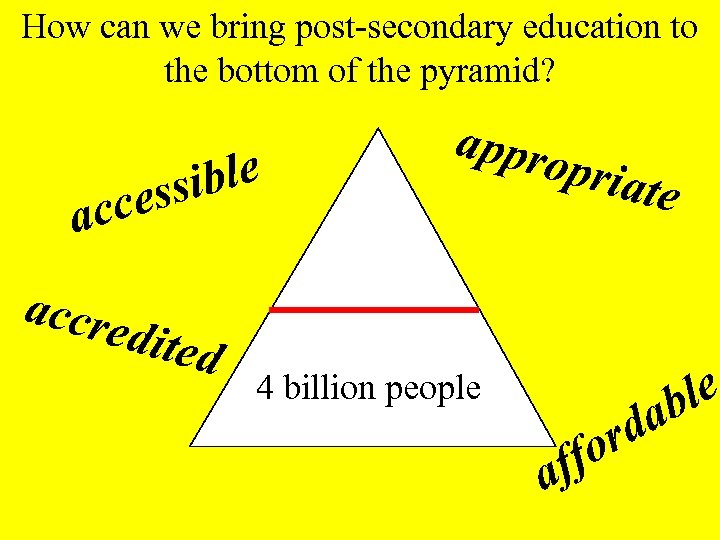 How can we bring post-secondary education to the bottom of the pyramid? ible ess